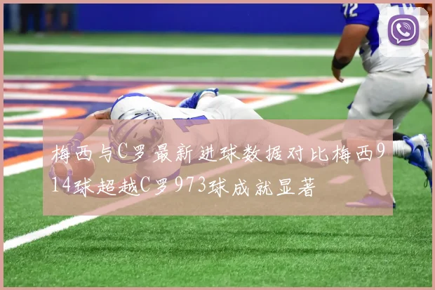 梅西与C罗最新进球数据对比梅西914球超越C罗973球成就显著